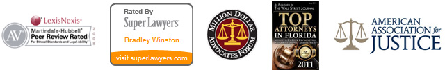 Accolades for Winston, Clark & Wigard